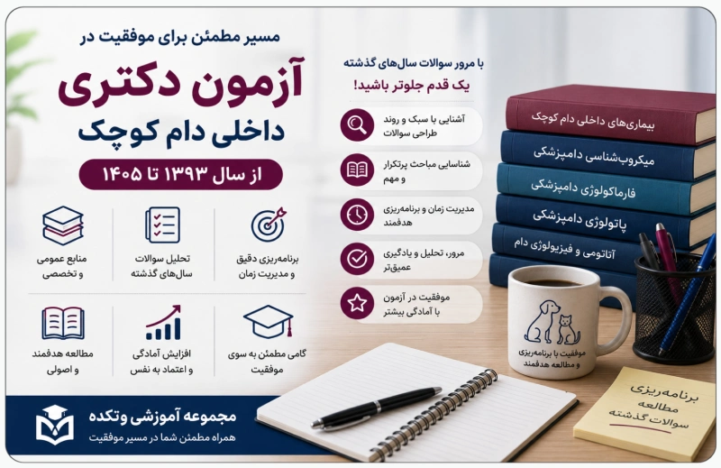 سوالات آزمون دکتری داخلی دام کوچک