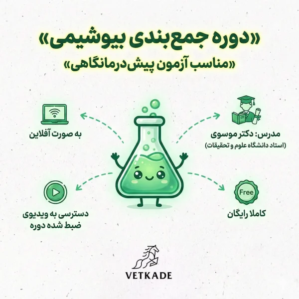 جمع بندی فارماکولوژی (ویژه آزمون پیش درمانگاهی)